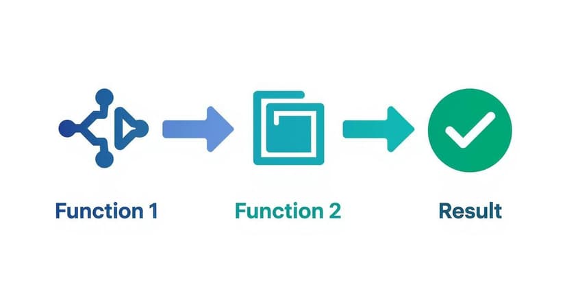 A workflow diagram showing Function 1, Function 2, and a green circle indicating a successful result.