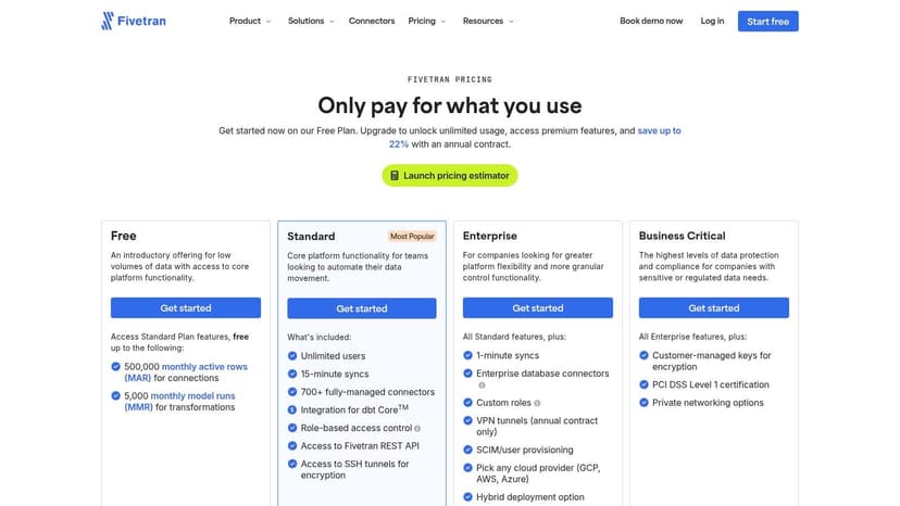 Fivetran