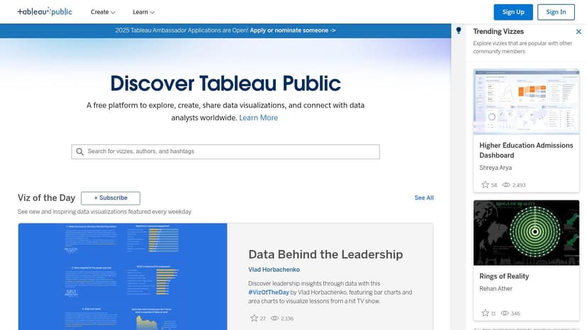 Tableau Public Gallery