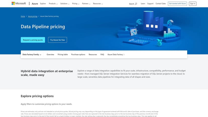 Azure Data Factory