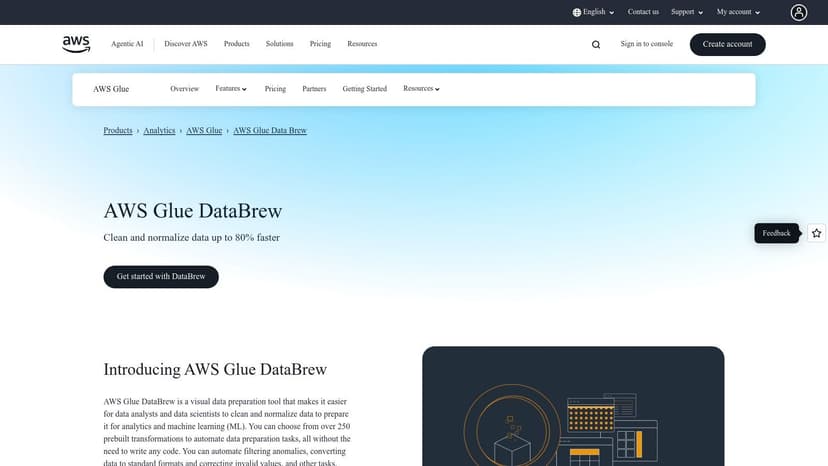AWS Glue DataBrew (Amazon Web Services)