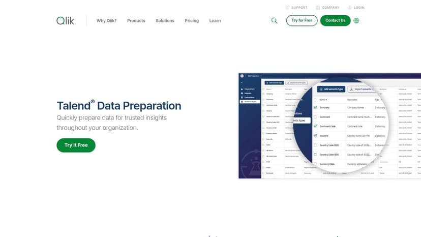 Qlik Talend Data Preparation (Talend by Qlik)