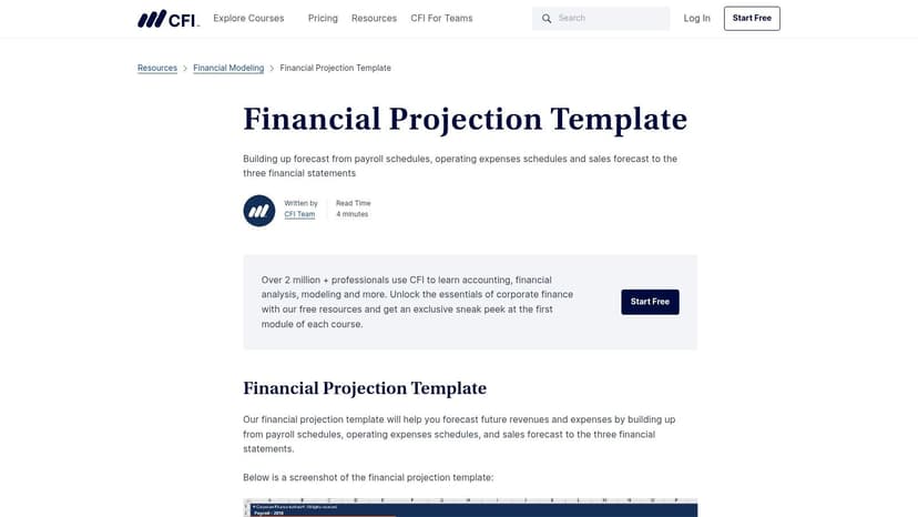 Corporate Finance Institute (CFI)