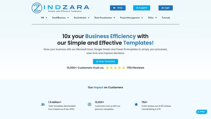 Indzara