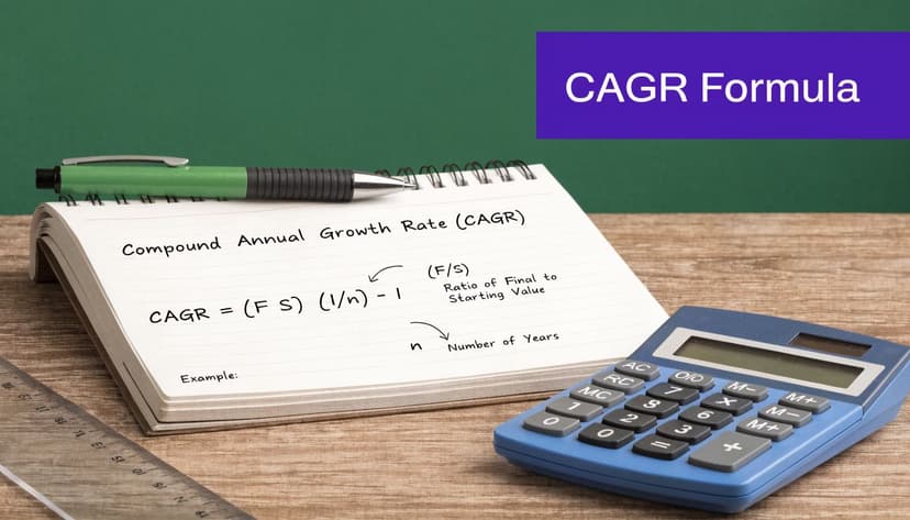 A notepad on a wooden desk showing the Compound Annual Growth Rate (CAGR) formula next to a calculator.